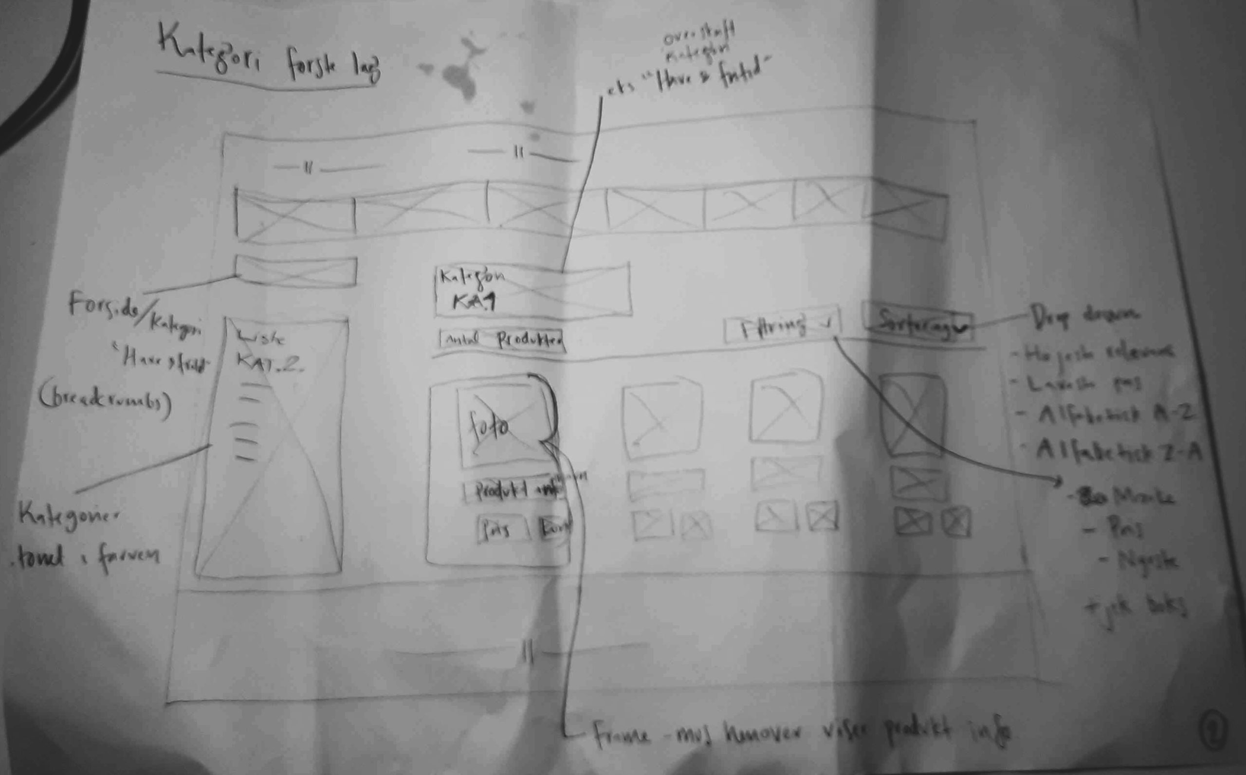 Mockup-1.underlag kategorier